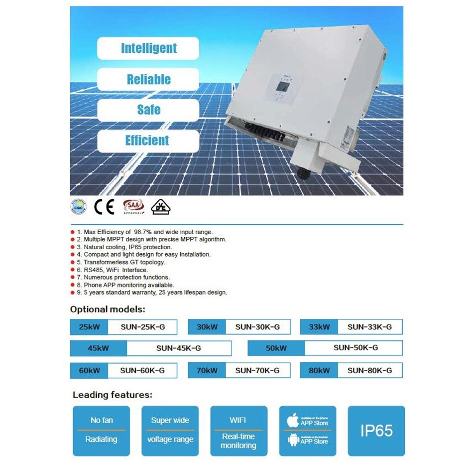 Inversor solar 100Kw Trifasico Inyección a red con vertido - Imagen 2