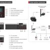 Regulador solar 80A MPPT 145v 12v / 24v / 48v PC18-8025F	LCD - Imagen 3