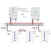 Baterías Litio RW-M6.1-B 48V DEYE - Imagen 4