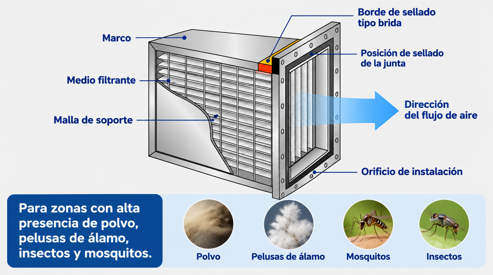 DEYE Pack Bateria 256KWH GE-F256-BC-A3+SUN-125K-SG02HP3-EU-GM8