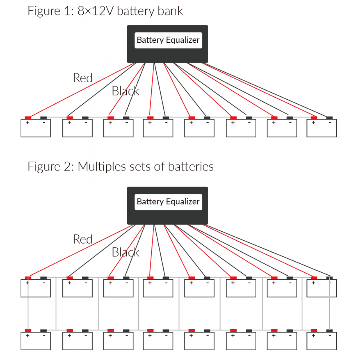 battery-equalizer-96V-1200x1200.png
