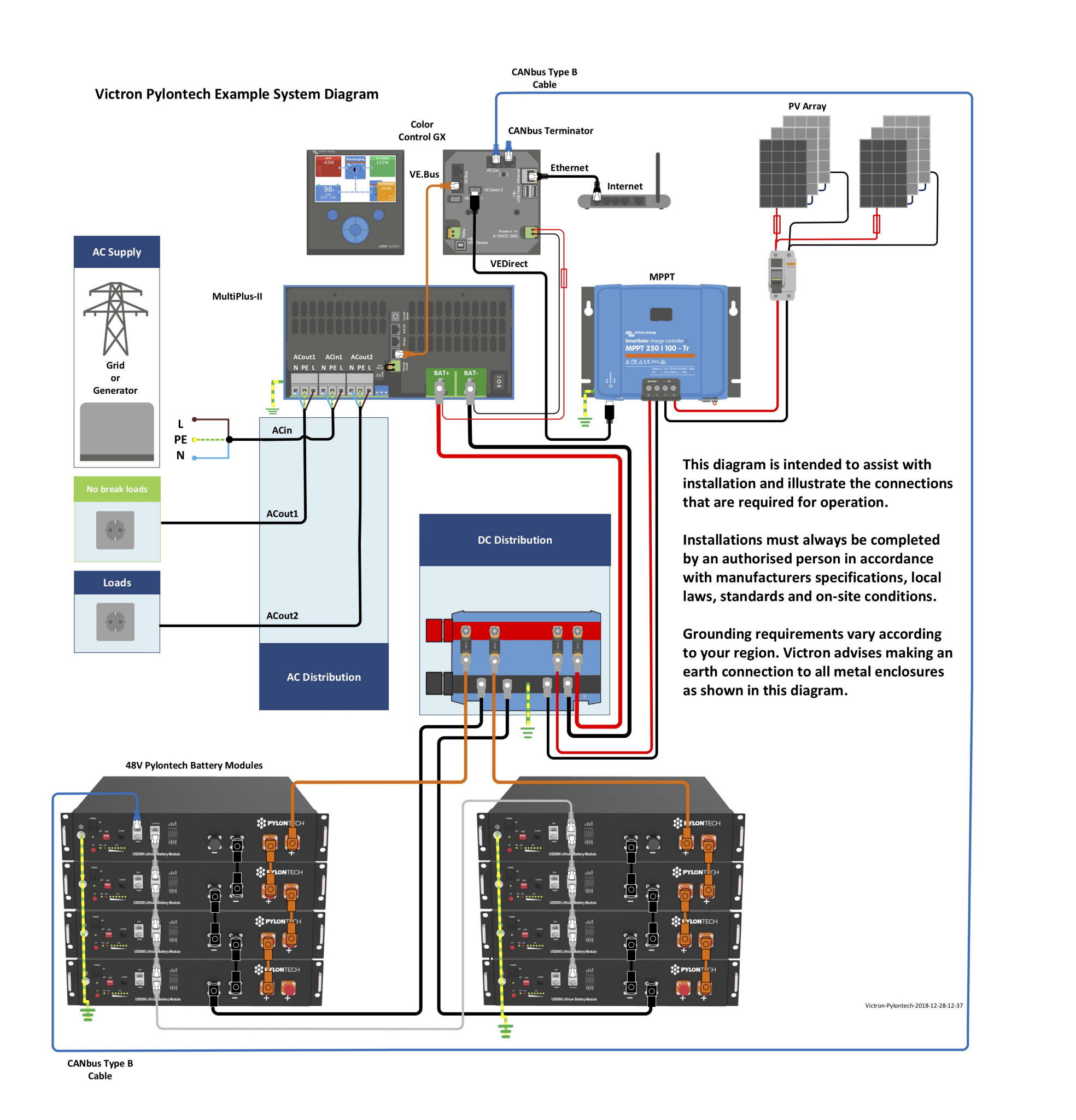 Connessione-Pylontech-con-Victron.jpg