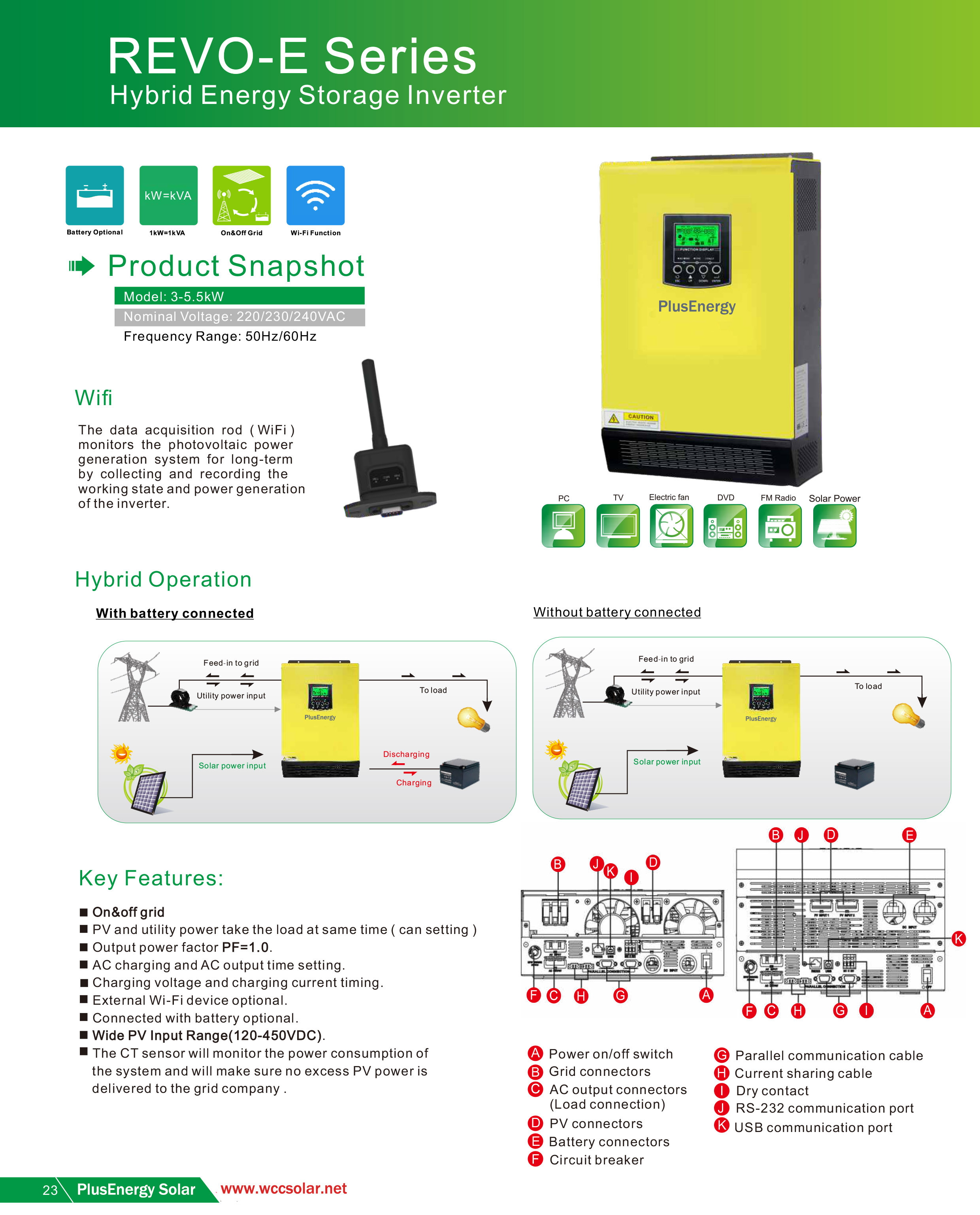 INVERSOR 5500W-1.jpg